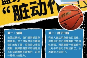  如何避免伤病同时提升篮球技能：科学训练与预防策略